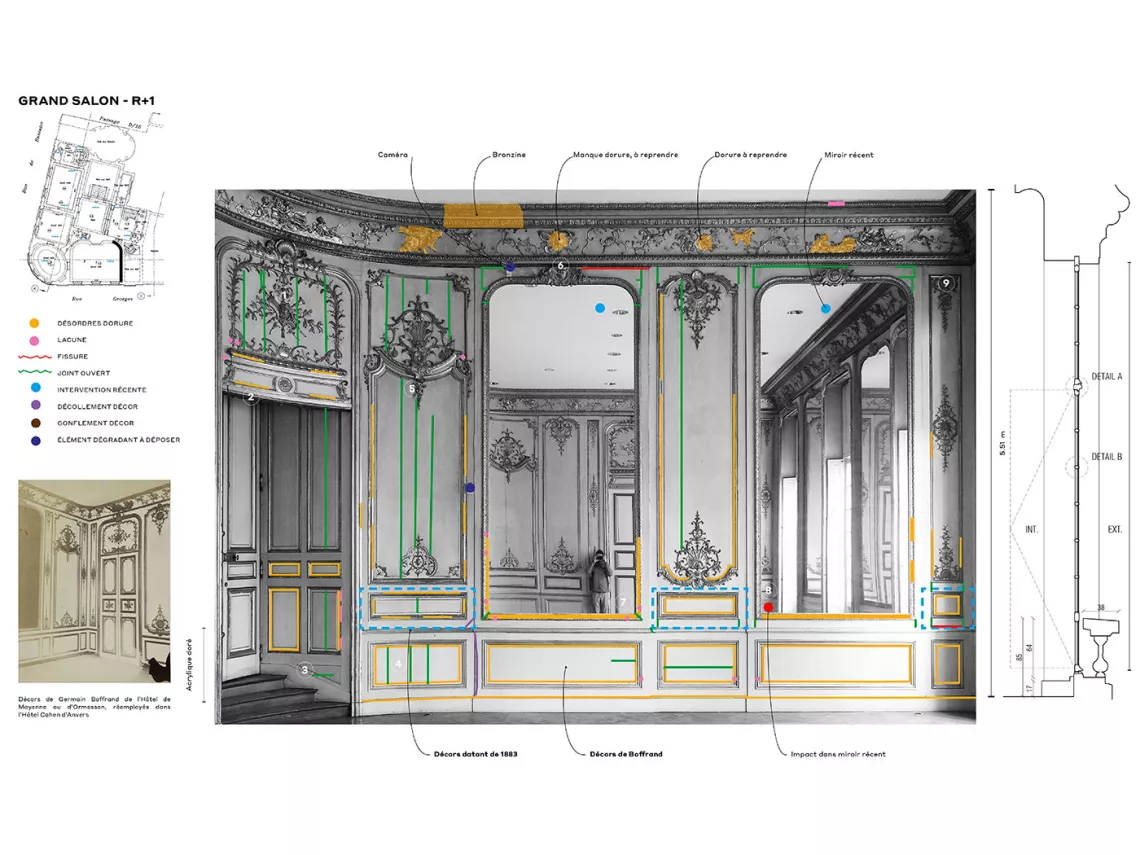Décor intérieur état sanitaire
